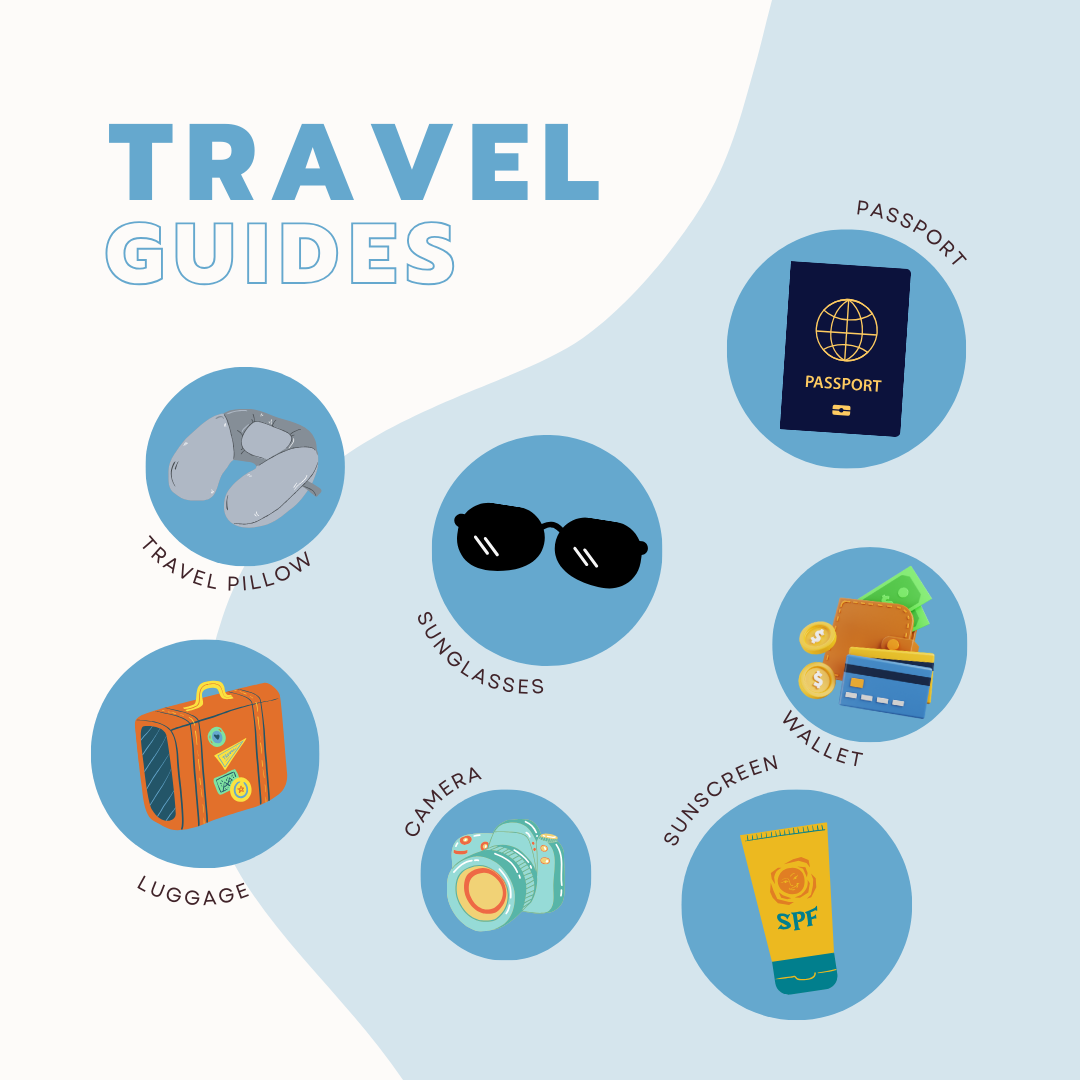 Travel Guides